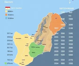 Escola Cognição, 15ª zona eleitoral: resultado da votação em Cabo de Santo Agostinho (PE) no 1º turno